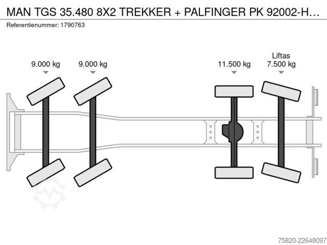 Kamion sa kranom MAN TGS 35.480 8X2 TREKKER + PALFINGER PK 92002-H K...