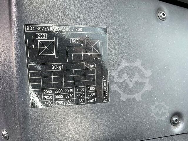 Still RX60-50/600