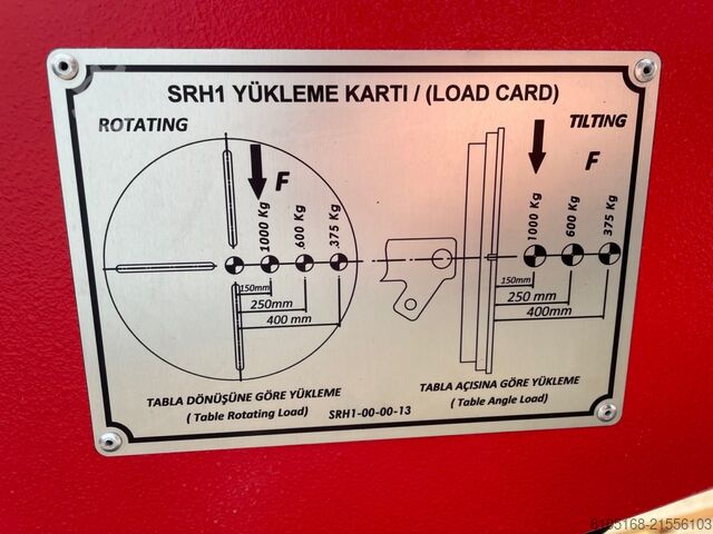 Rotacioni sto za zavarivanje AK-BEND SRH 1000