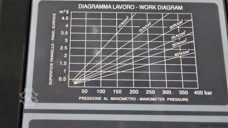 Hot press Italpresse XL/6-S