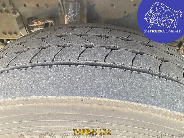 معيار SZM MAN TGX