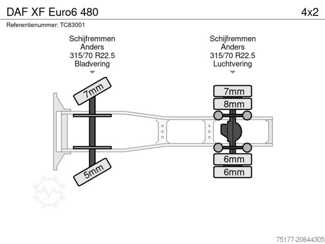 Standard-SZM DAF XF Euro6 480