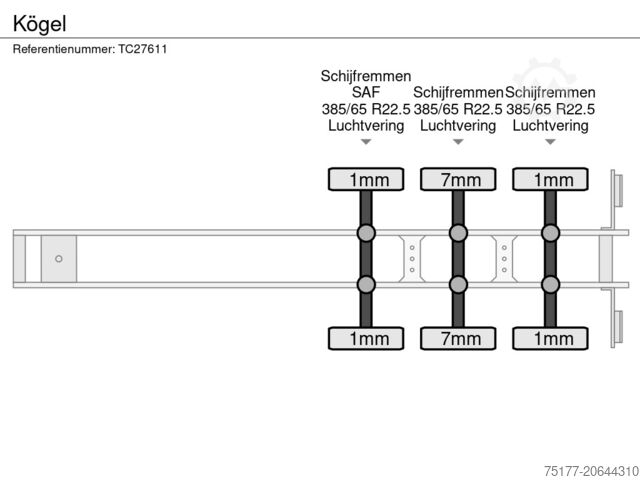 Sliding tarpaulins Kögel