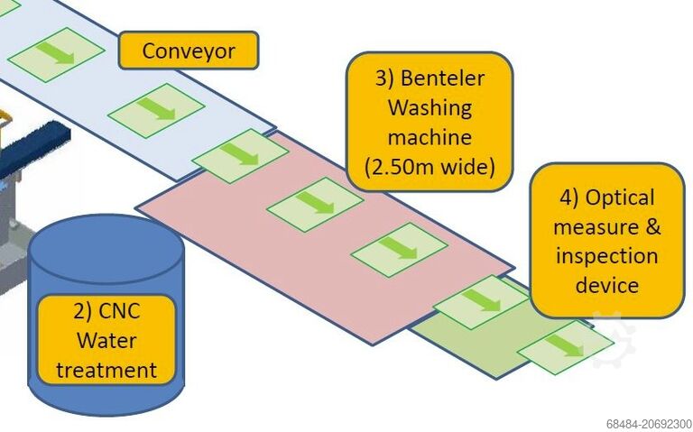 Medir - Registrar - Fotografiar Wisatec Inspection System Measure - Record -Pict