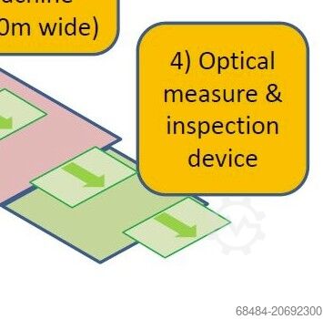 Medir - Registrar - Fotografiar Wisatec Inspection System Measure - Record -Pict