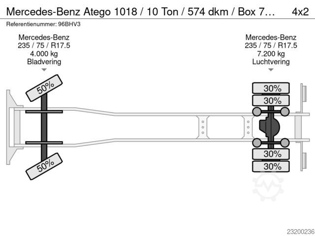Mercedes-Benz Atego 1018 / 10 Ton / 574 mijë km / Karroceri 7 m / Lift ngarkese / Kontroll Teknik (A Mercedes-Benz Atego 1018 / 10 Ton / 574 dkm / Box 7 mtr / Loa...