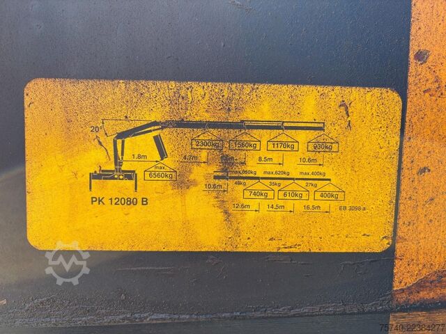 Crane MAN F 2000 28.364  + PALFINGER PK 12080   3X EXT + ...