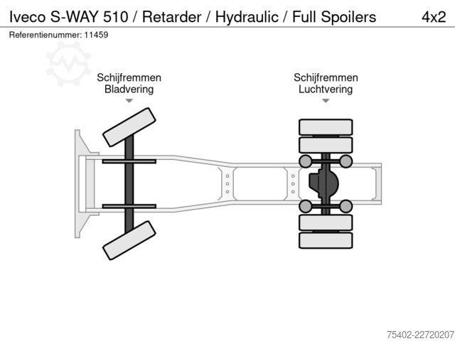 スタンダード-SZM Iveco S-WAY 510 / Retarder / Hydraulic / Full Spoilers