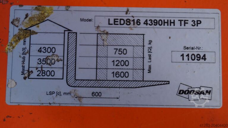 Στοίβαξη παλετών DOOSAN LEDS 16