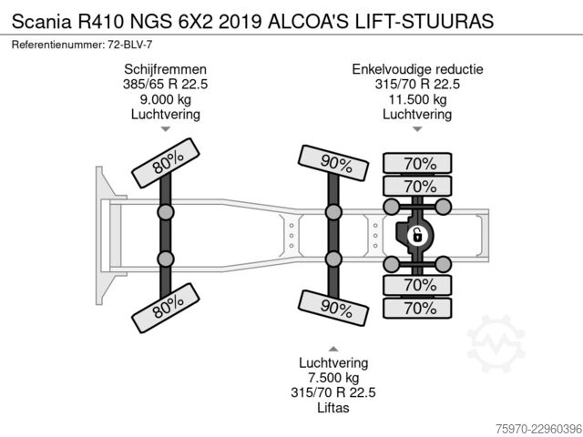 Standard-SZM Scania R410 NGS 6X2 2019 ALCOA'S  LIFT-STUURAS