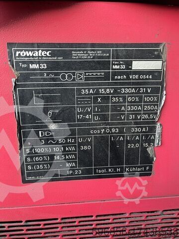  Rowatec MM33