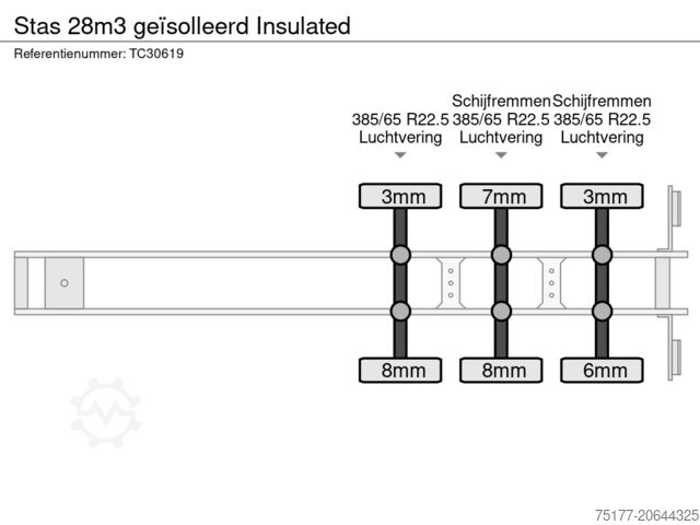 Tipper Stas 28m3 geïsolleerd Insulated