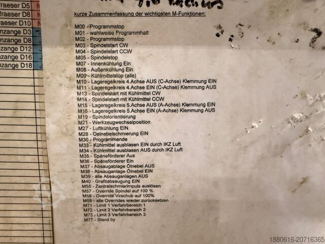 Machining centar sa 5 osovina +GF+ MIKRON HPM 1350U