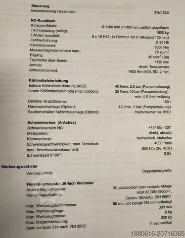 Machining centar sa 5 osovina +GF+ MIKRON HPM 1350U