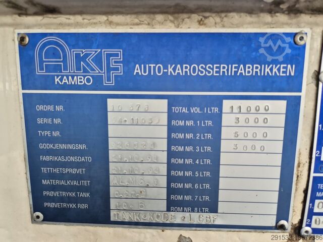 Vozilo za prevoz goriva MAN TGS 18.360 / 1 OWNER / OIL SILO