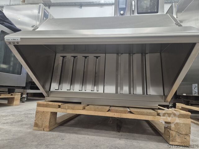 Det er en rasjonell hette!! FOR SCC VI MODELLERER !! Rational scc we