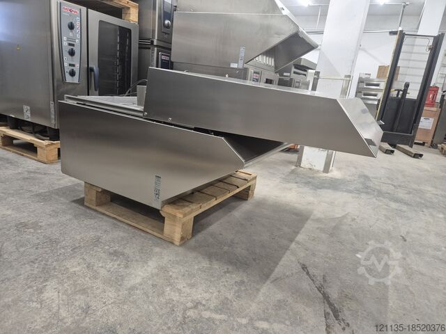 Det er en rasjonell hette!! FOR SCC VI MODELLERER !! Rational scc we