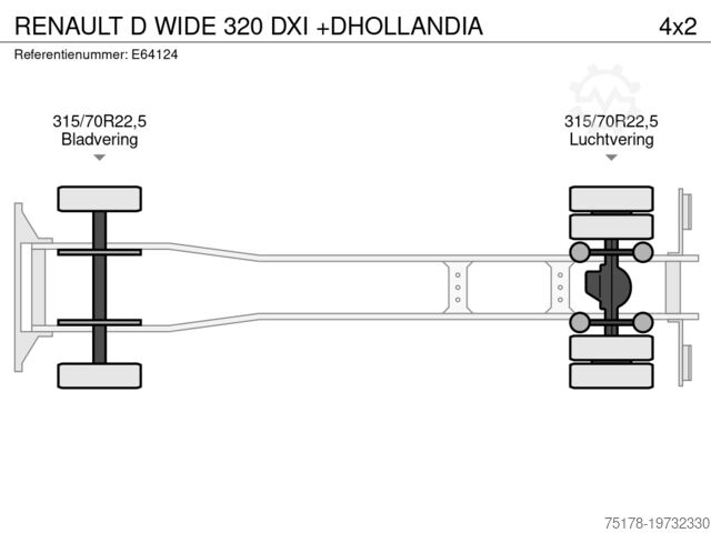 Mala RENAULT D 19 WIDE 320 DXI +DHOLLANDIA 2t.