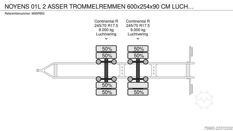 Remorque avec plate-forme de travail  Noyens NOYENS 01L 2 ASSER TROMMELREMMEN 600x254x