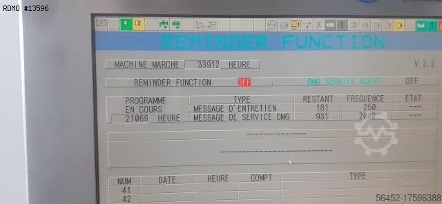 CNC lathe GILDEMEISTER Sprint 42 linear