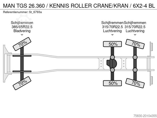 로딩 플랫폼 MAN TGS 26.360 / KENNIS ROLLER CRANE/KRAN / 6X2-4 BL