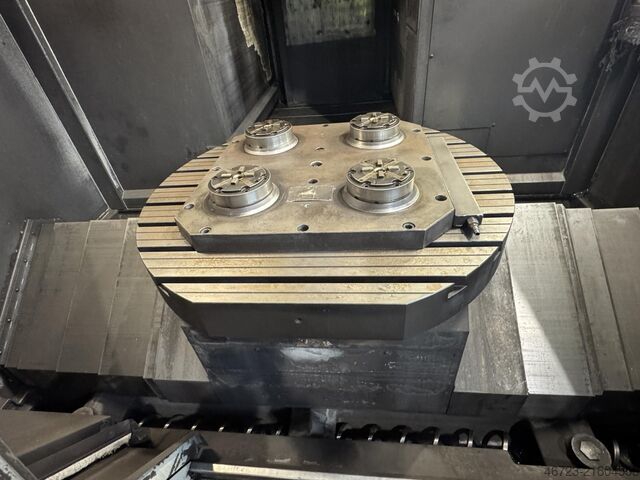 Eurodac Consulting Eurodac Consulting Eurodac Consulting