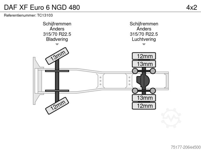 मानक SZM DAF XF Euro 6 NGD 480