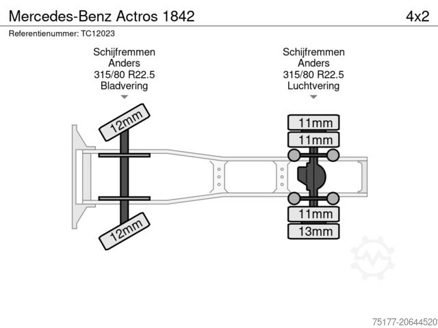 Standard-SZM Mercedes-Benz Actros 1842