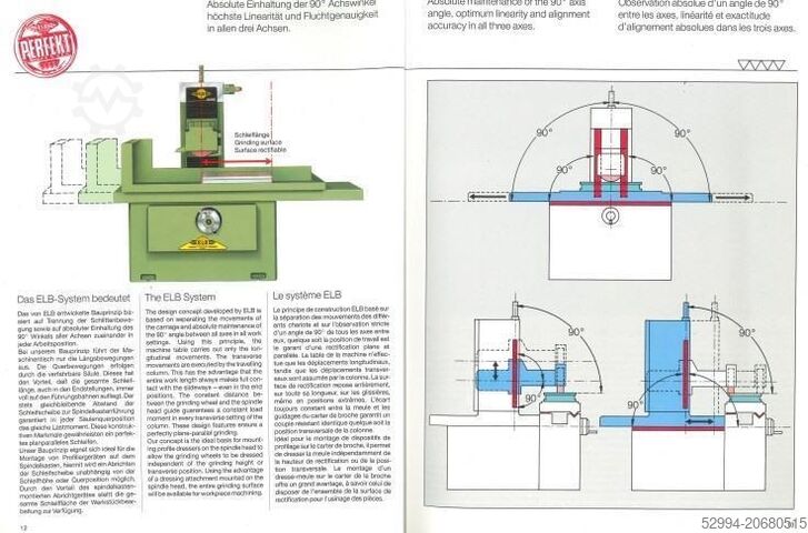 Retificadoras de superfície com fuso horizontal Elb SWE 6 VA II