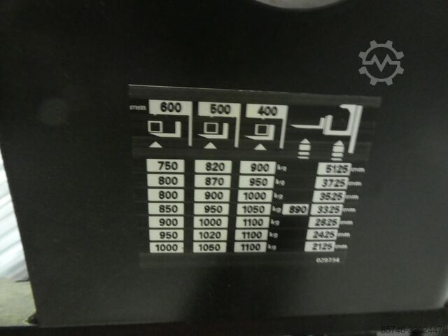 XOP 2 ac LINDE / OM XOP 2 ac