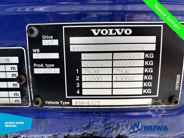 Standardni SZM Volvo FM 380 4x2 RTI Compressor + Xenon