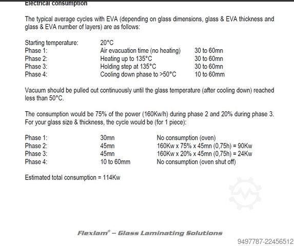 Forno di laminazione SIMTECH (Belgia) Flexlam Laminating Oven