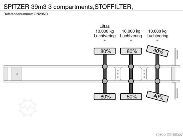 Silo SPITZER 39m3  3 compartments,STOFFILTER,