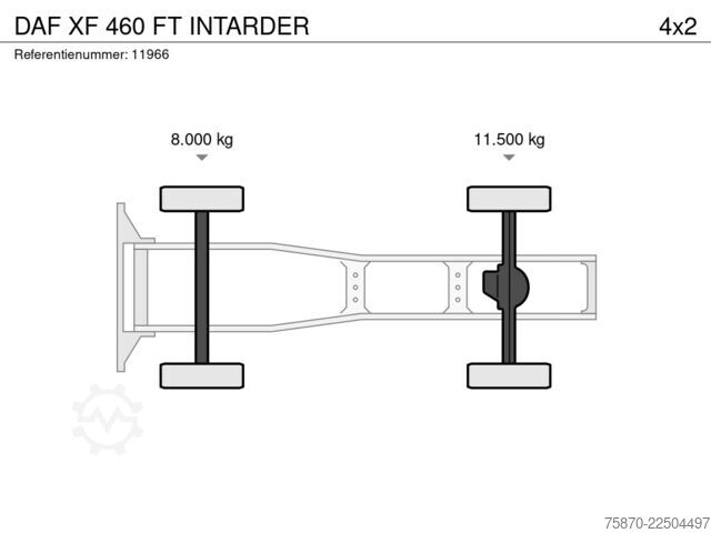 Standard-SZM DAF XF 460 FT INTARDER