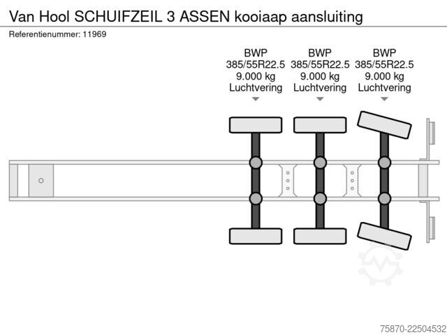 Sliding tarpaulins Van Hool SCHUIFZEIL 3 ASSEN kooiaap aansluiting