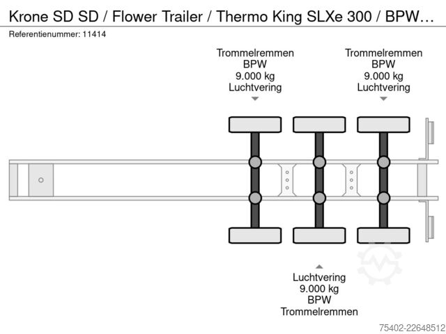 Vận chuyển lạnh/đông lạnh Krone SD SD / Flower Trailer / Thermo King SLXe 300 /...