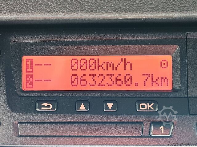 Estándar-SZM M.A.N. 18.460 TGX