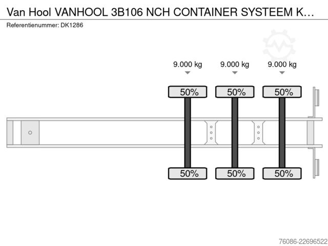 टैंक Van Hool VANHOOL 3B106 NCH CONTAINER SYSTEEM KIPPER!!MET...