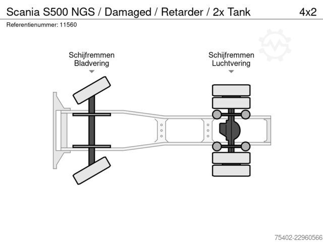 Standard-SZM Scania S500 NGS / Damaged / Retader / 2x Tank