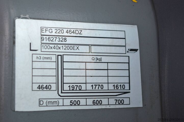 Vysokozdvižný vozík Jungheinrich EFG 220x