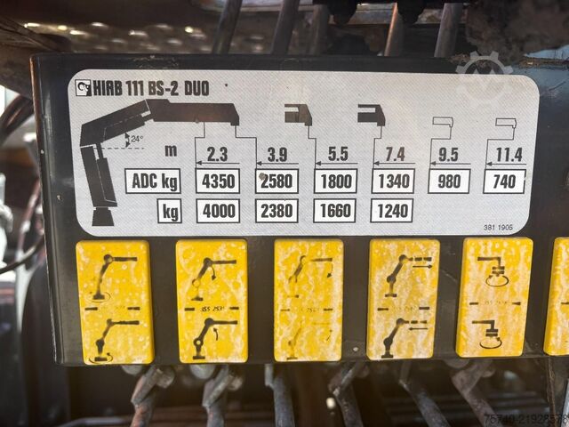 Kraanwagen Scania P360 + HIAB 111BS-2 DUO + 6X2 + HOOKSYTEM + EUR...