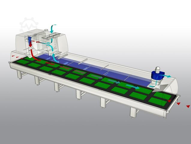 UV-kuivain CEFLA SP-FEV ECOGEL E4/5 + AQUADRY