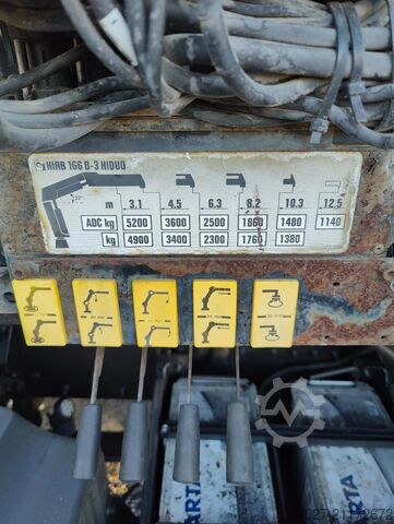 منصة التحميل MAN TGM 18.250 Open box + HIAB 166-3