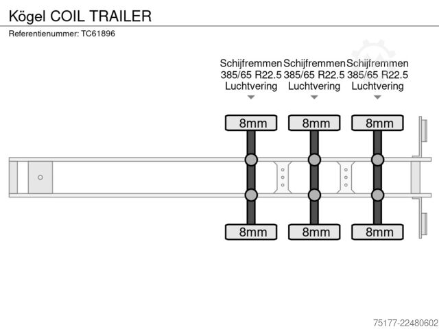 Liukuvat pressut Kögel COIL TRAILER