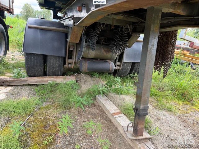 Fornax Machinery GmbH Fornax Machinery GmbH Fornax Machinery GmbH