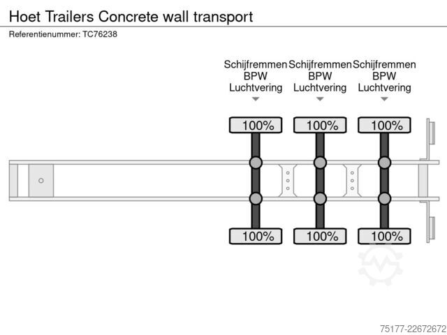 รถตักกึ่งต่ำ Hoet Trailers Concrete wall transport