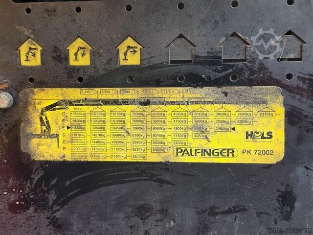 Standard-SZM Volvo FH 500 8X4!! PALFINGER 72002 72TM! TREKKER/BAKW...