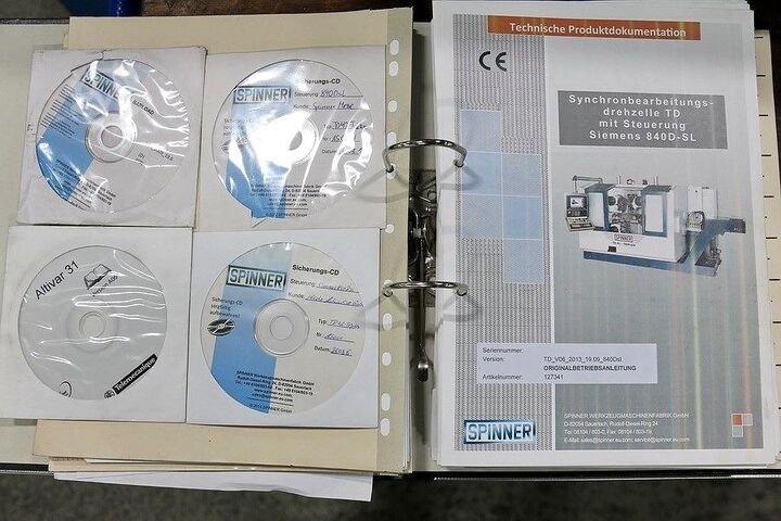 σύμβολο κράτησης θέσης SPINNER TD 42 Triplex