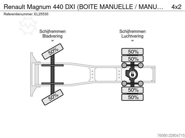 표준-SZM Renault Magnum 440 DXI (BOITE MANUELLE / MANUAL GEARBOX...