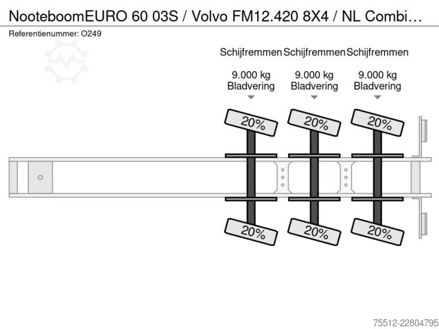 काम वजन उठाने वाला Nooteboom EURO 60 03S / Volvo FM12.420 8X4 / NL Combination